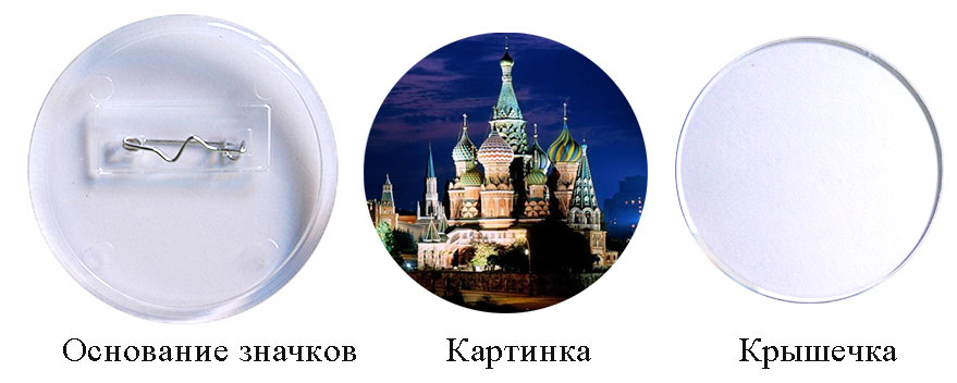 Изготовление значков